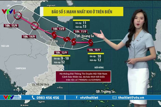 Ý nghĩa các kí hiệu trên bản tin thời tiết đầy đủ chi tiết