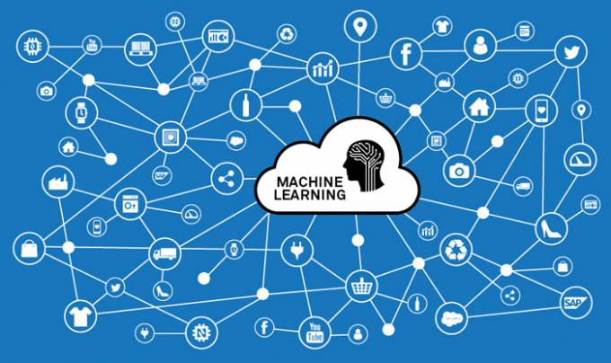 mot-so-ung-dung-cua-Machine Learning-vao-cuoc-song.