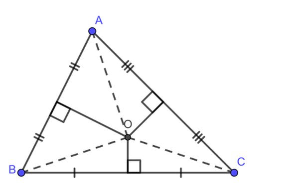 O là giao điểm của 3 đường trung trực của tam giác ABC thì OA=OB=OC.