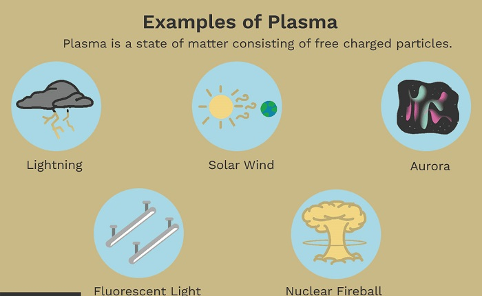 Plasma giúp khử khuẩn mùi hôi