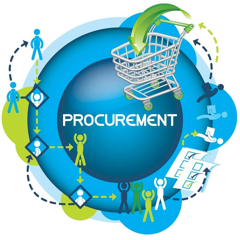 The-nao-la-procurement