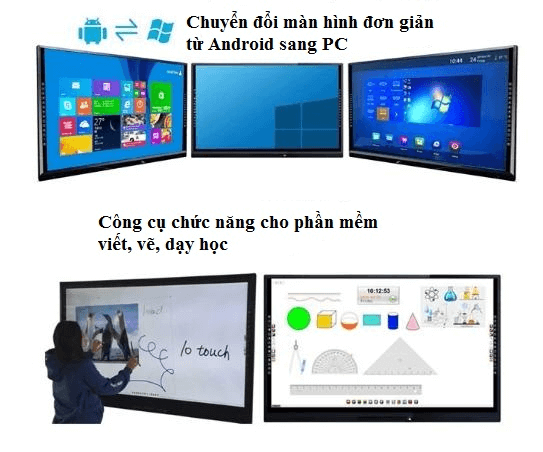 man hinh tuong tac EI WhiteBoard